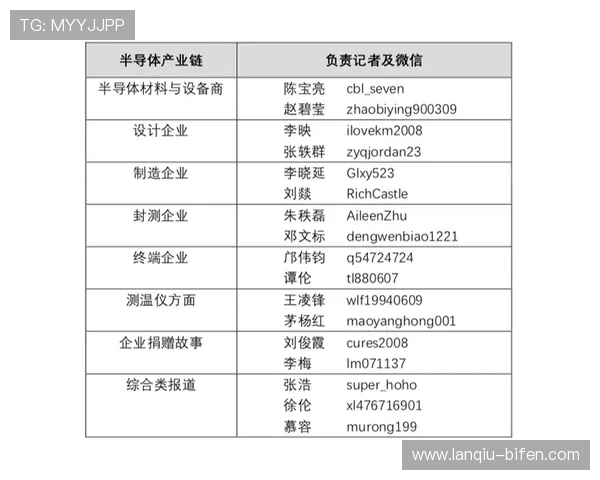 大型赛事预热波胆赔率网站防骗避坑指南